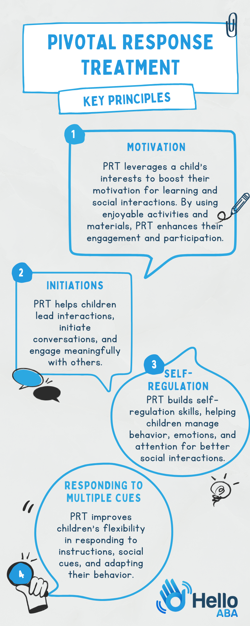 Pivotal Response Treatment principles