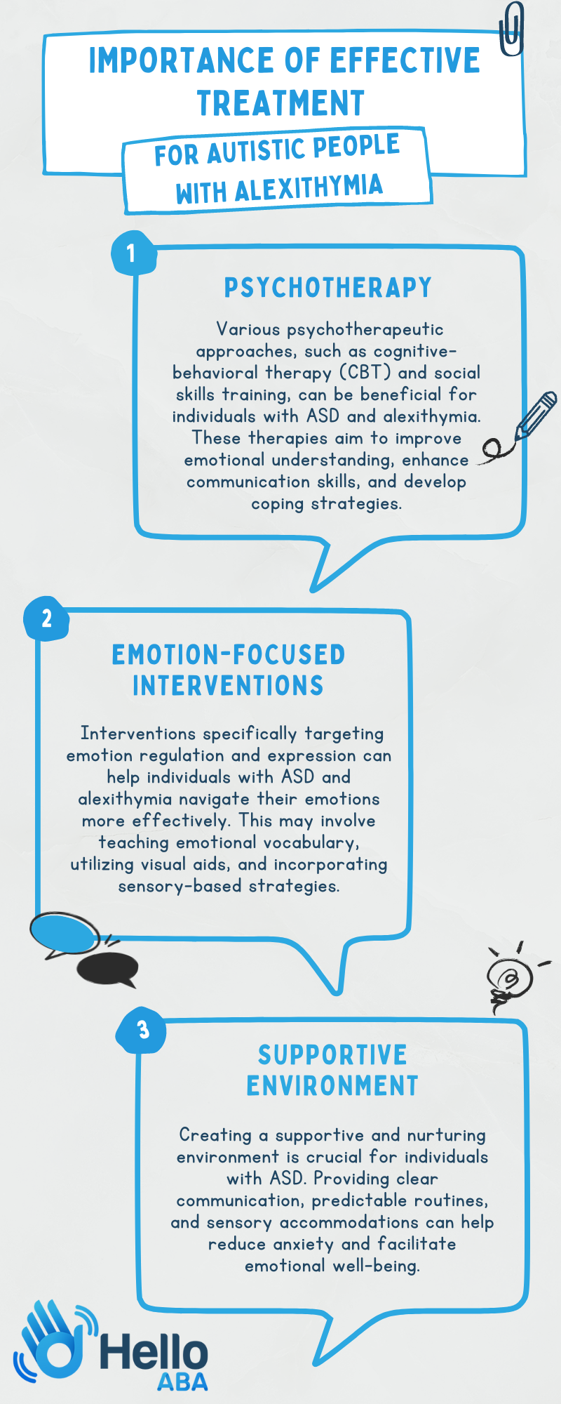 is alexithymia autism